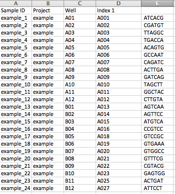 excel_for_indexes